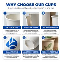 Gobelet en papier artisanal pour boissons, qualité alimentaire, jetable, avec logo imprimé à chaud, 6oz/8oz/10oz/12oz/14oz/16oz/18oz/20oz