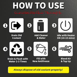 Limpiador Profesional de Radiador de Acción Rápida, Anti-Fugas y Anti-Óxido, Tratamiento para el Sistema de Refrigeración, 354ml, ISO9001 - Product Image 5
