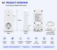 Thermostat intelligent Wifi Tuya pour chauffage/refroidissement électrique domestique ou humidification/déshumidification avec enregistrement quotidien/mensuel/annuel de la consommation d'énergie