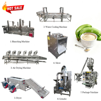 Groene Weegbree Bananen Proces Productielijn Chips Drogen Malen Groene Bananenschil Weegbree Poeder Meel Maken
