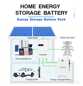 Hysonn <b>Wall</b> Mounted 10000 Cycle Lithium Battery 5Kwh 10Kwh 11.7Kwh 15Kwh 16Kwh 30kWH Home Energy Storage System - Product Image 5