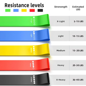 ยางยืดออกกำลังกายแบบมินิ ยี่ห้อ Yoga Eco-Friendly สำหรับฝึกความแข็งแรง ยืดกล้ามเนื้อ และออกกำลังกายในยิม  แรงต้านต่ำ - Product Image 6