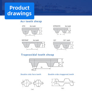 Sabuk V Hutchinson Bahan PU Elastis Seri PJ PK <span class=keywords><strong>PL</strong></span> PH PM Dapat Disesuaikan Dukungan OEM - Product Image 6