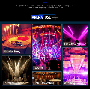 SHEHDS IP65 18×18W Par LED RGBWAUV 6 en 1 con Zoom, Luz de Escenario para DJ, Solución de Iluminación para Bodas al Aire Libre, CE - Product Image 3