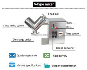 Industrial Chemical Dry Powder V Type Mixer <strong>Blender</strong> V Shape Mixing Machine