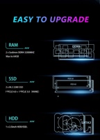 I9 13900HX Desktop Gaming Computer RTX 4060 8G GDDR6 Intel I7 13700H 12900H RGB Mini Gamer Desktop Barebone Computer WiFi6
