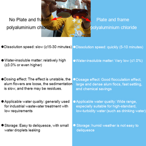 Bột màu vàng Pac 28% polyaluminium clorua Polymer cho bùn khử nước và chất thải đô thị - Product Image 3