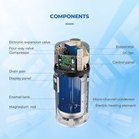 Chauffe-eau à pompe à chaleur air-eau R290 à 80 % d'économie d'énergie, compresseur Inverter, faible niveau sonore, classe A+, pour petits complexes hôteliers et usage commercial