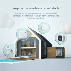 INKBIRD-<span class=keywords><strong>Sensor</strong></span> inteligente de fugas de agua IWS-WD1, alarma de inundación, Notificación por aplicación, alertas, Detector WIFI - Product Image 4