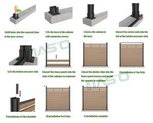 Tùy Chỉnh WPC Ngoài Trời Riêng Tư Hàng Rào Dễ Dàng Lắp Ráp HDPE Trellis Bảng Điều Chỉnh Hội Đồng Quản Trị Bộ Hồ Bơi Hiên Công Viên Trên Đất Vườn - Product Image 6
