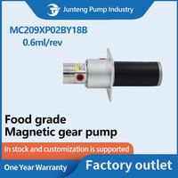Pompe à engrenages magnétique sans démontage avec joints en PTFE ou FKM pour la ligne de production et l'équipement de remplissage et d'emballage de produits chimiques quotidiens