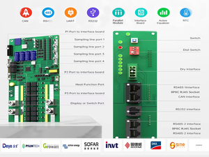 JKBMS PB2A16S20P BMS agli ioni di litio da 48V con RS485/CAN/UART BT, <span class=keywords><strong>PCBA</strong></span> certificato per inverter, 16 stringhe in parallelo per accumulo di energia termica - Product Image 5