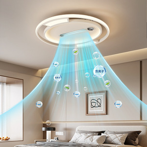 <b>Ceiling</b> Fan <b>Light</b> <b>Led</b> Flush Mount With Negative Ion Living Room Bedroom 5 Year Warranty - Product Image 2