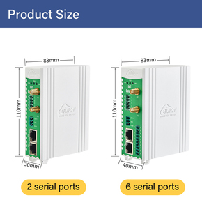 Convertidor de Protocolo BACnet MS/TP BACnet/IP a Modbus HAVC de 2CH o 6CH RS485/RS232 para Monitoreo Remoto - Product Image 4
