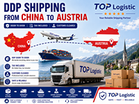 Expédition professionnelle de la Chine vers l'Europe DDP pour les machines lourdes