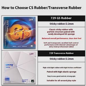 Ensemble <span class=keywords><strong>de</strong></span> <span class=keywords><strong>tennis</strong></span> <span class=keywords><strong>de</strong></span> <span class=keywords><strong>table</strong></span> authentique Friendship 729, éponge 9 angles, réglable, étanche, durable, vertical, horizontal, populaire - Product Image 3
