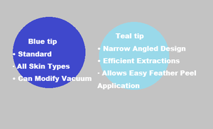 Embouts en plastique Hidrafaciings/embouts d'hydrodermabrasion Original/embouts faciaux pour machine Hydrafacy <span class=keywords><strong>prix</strong></span> d'usine - Product Image 4