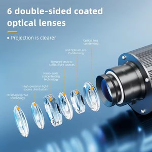 Ngoài trời không thấm nước LED Spotlight Laser biểu tượng tùy chỉnh chiếu trong nhà sàn cửa xoay <span class=keywords><strong>gobo</strong></span> chiếu 50 wát LED quảng cáo ánh sáng - Product Image 5