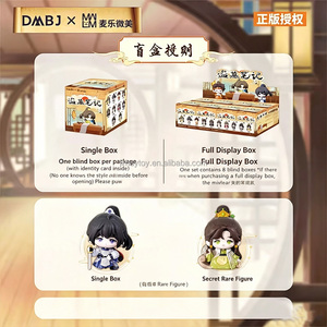 Boutique Officielle : Figurines Authentiques Grave Robbers' Chronicles DMBJ Série Style Ancien Vol.2 – Boîte Mystère Mignonne pour Collectionneurs - Product Image 6