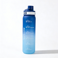 Bouteille d'eau de sport en plastique réutilisable sans BPA de grande capacité 32oz/350/500/750/1000ml avec marqueur de temps pour la motivation