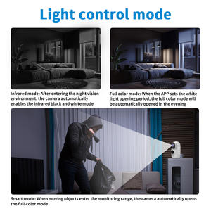 Kamera Baterai Ikevision V380pro PIR 4G SIM 5200mAh CMOS IP66 Tahan Air Penglihatan Malam 1080P Rumah Pintar Nirkabel Pelacak Gerakan - Product Image 3