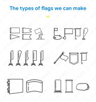 Drapeaux publicitaires personnalisés grand format 3x5 pieds en polyester numérique imprimé recto-verso et bannières d'entreprise avec logo