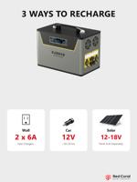 Centrale Électrique Portable OEM 1200W/1500W 1010Wh, Générateur Solaire à Onde Sinusoïdale Pure pour Camping, Voyage, VR et Urgences