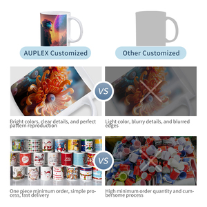 Tazas de Café de Porcelana Blanca de 11 oz, Proveedor Chino, Sublimación por Transferencia de Calor, Personalizadas al por Mayor, Aptas para Microondas y Lavavajillas, Modernas - Product Image 6