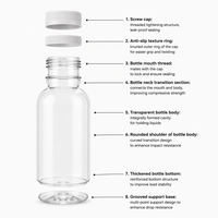 Bouteille en plastique transparente PET de 350 ml pour boissons, jetable, avec bouchon à vis blanc