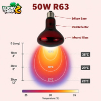 LuckyHerp Lampe chauffante en verre rouge pour reptiles 50W Rétractable Utilisation en intérieur pour reptiles