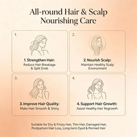 Capsules de vitamines pour cheveux et ongles pour femmes adultes, best-seller OEM, biotine, collagène pour la repousse des cheveux et la santé de la peau, 60 comprimés/flacon