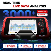 LAUNCH CRP129I V3.0 OBD2 Escáner de Diagnóstico para 4 Sistemas de Automóviles, Versión Mejorada del CRP129i V2.0, Herramientas de Diagnóstico con Pantalla de 5 Pulgadas