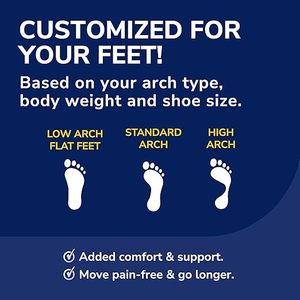Dr. Scholl kustom <span class=keywords><strong>Fit</strong></span> <span class=keywords><strong>Orthotics</strong></span> 3/4 panjang dukungan lengkungan sepatu sisipan sepatu-Plantar Fasciitis bantuan sol untuk pria dan wanita - Product Image 3