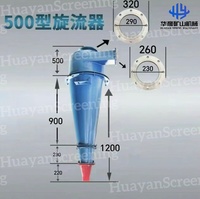 Séparateur Cyclonique Centrifuge Minier Huayan en Polyuréthane Résistant à l'Usure, Hydrocyclone Déminéralisateur, 30kg, Origine Shandong 1