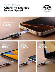 Câble LISEN USB-C vers USB-C 240W avec puce de charge rapide PD 3.1 pour MacBook Pro, ordinateur portable, iPhone 17, <span class=keywords><strong>Samsung</strong></span> S25 – Cordon d'alimentation - Product Image 6