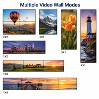 Controlador de Video Wall HDMI 2x2, Procesador de Pantalla para 4 Televisores, Reproductor Multimedia USB, Controlador de Pantalla HDMI VGA DVI
