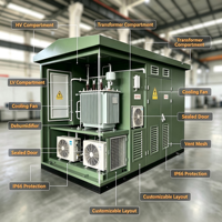 Subestación Compacta en Caja de 500kVA con Certificación CE ZHUOLI para Transmisión de Energía Eléctrica, IP54, Modelo Híbrido Personalizado de Doble Capa con Bloqueo