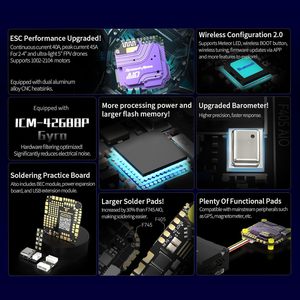 SpeedyBee F405 AIO 40A Controlador de vuelo 3-6S 4-en-1 ESC FC Combo 25,5x25,5 Compatible O3 Air Unit FPV Drone Material plástico - Product Image 4