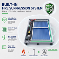 JAKX Sistema de Almacenamiento de Energía Doméstico, Inversor, Sistema de Energía Solar para Balcón, Sistema de Almacenamiento, Batería de Almacenamiento, Sistema Integrado Todo en Uno BESS