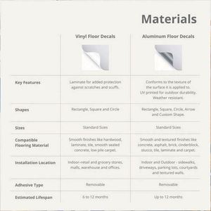 สติ๊กเกอร์ติดพื้นเต้นรำงานแต่งงานรูปสี่เหลี่ยมผืนผ้า วัสดุไวนิล PVC กันน้ำ เป็นมิตรกับสิ่งแวดล้อม พร้อมสกรีนอักษรย่อตามสั่ง - Product Image 3