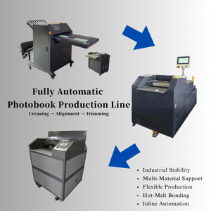 Máy gấp và tạo nếp giấy ảnh tự động DOUBLE 100, siêu bền, dùng cho sản xuất album ảnh nằm phẳng - Product Image 4