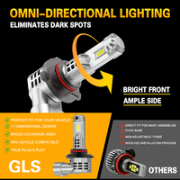 Ampoule de phare LED Gview GLS 9005, format mini, design compact, Plug and Play, mise à niveau facile, 60W, 10000 lumens, refroidissement par ventilateur en aluminium pour voiture