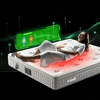 Intelligente Verstellbare Matratze Elektrisches Bett mit Luftkissen-Festigkeitsregelung Massage Heizung Schwerelosigkeits-Schlafsystem Tuya WiFi