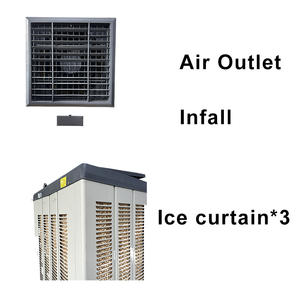 Ventilateur de climatisation portable en métal, refroidisseur d'air, 80x59x155cm, évaporatif, avec hauteur 150/160/170cm, pour <span class=keywords><strong>garage</strong></span> commercial, industriel - Product Image 6