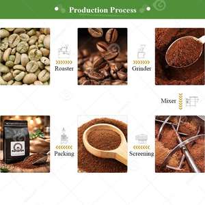 Línea de Producción Automática para Tostado, Llenado y Empaquetado de Granos de Café Frío en Bolsas Preformadas - Product Image 6