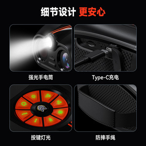 Night Vision Binoculars 28MM 4K Full Color Infrared Outdoor Hunting Device 5V Operated - Product Image 4