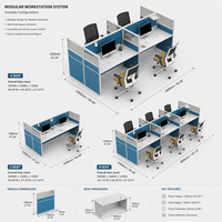 Poste de travail modulaire pour 4 personnes avec armoire de rangement, idéal pour les espaces de travail ouverts