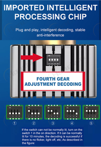 Nuovissimo Design Plug and Play Tutto in Uno Lampadina <span class=keywords><strong>LED</strong></span> per Auto 20000LM Serie D D1s D2s D5s D8s D4s Canbus <span class=keywords><strong>D3s</strong></span> <span class=keywords><strong>LED</strong></span> - Product Image 3