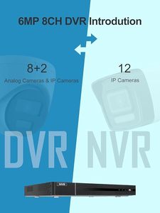 Expédition rapide aux États-Unis, enregistreur vidéo numérique DVR 8 canaux, <span class=keywords><strong>5MP</strong></span>, détection intelligente des personnes et des véhicules, multilingue - Product Image 3