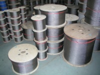 7x7 /1x19 / 7x19 1/4 "5/32" 3/16 "1/8" 250FT 와이어 로프 갑판 케이블 난간 키트 용 스테인레스 스틸 항공기 케이블